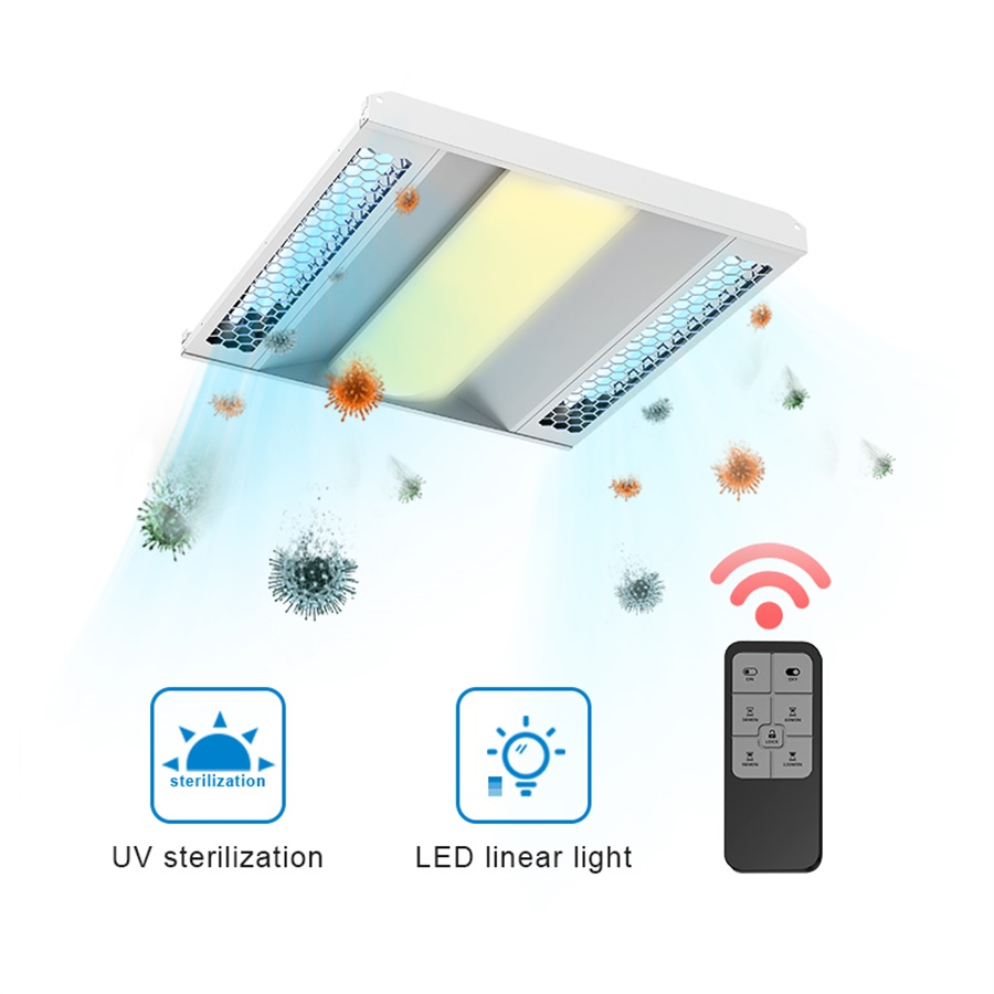 Lampa Led UVC Panel UV
