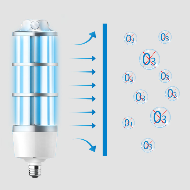 Żarówka UVC Kukurydza 60 W UV-C Bezozonowa 254 nm U10-60W Inteligentna oprawa