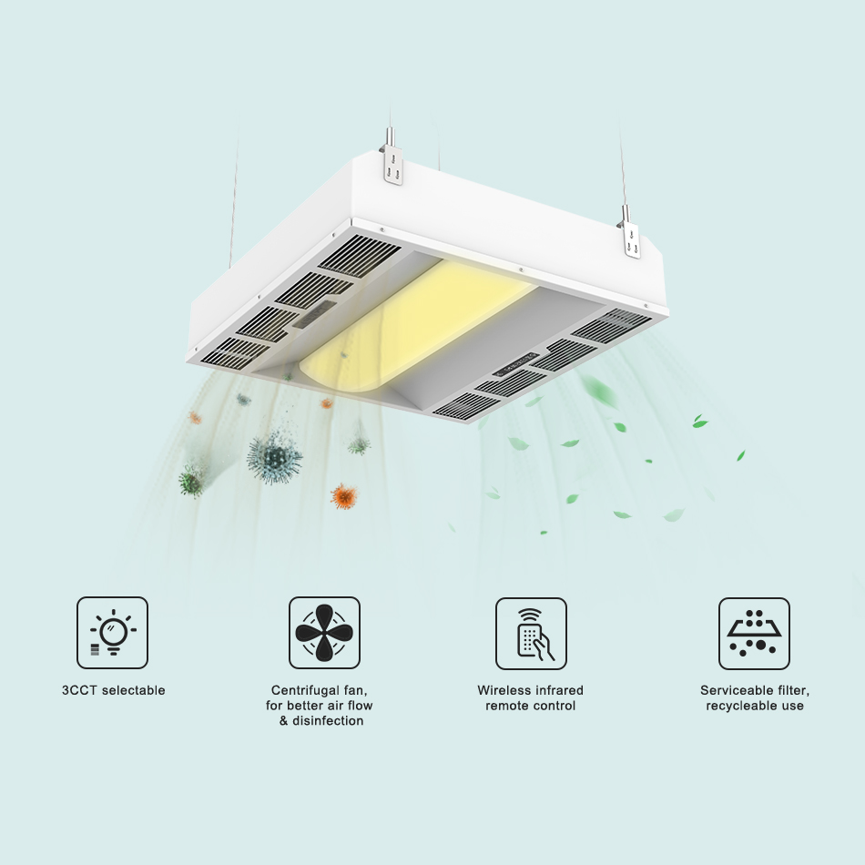 UVC Light Sanitizer Oświetlenie panelu UV